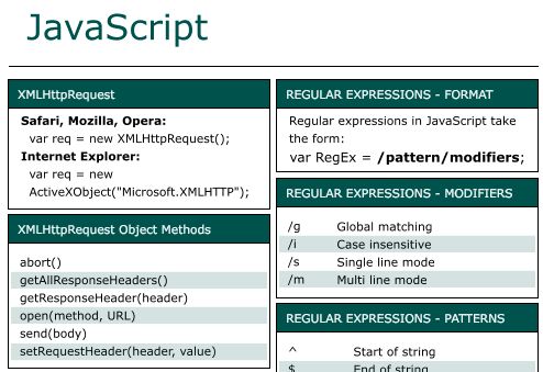 7._JavaScript_Cheat_Sheet.jpg